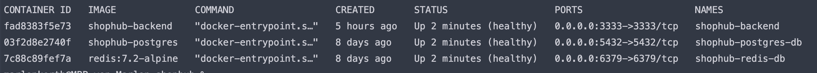 List of all docker container and their ids.