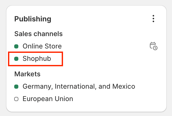 Image showing the published sales channels in shopify.
